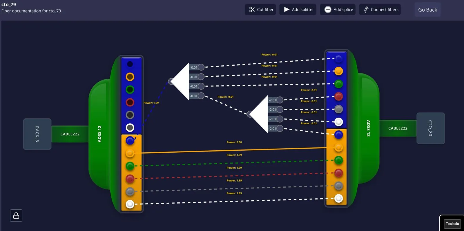 Vista panorámica 3D de conexiones de fibra óptica FTTH